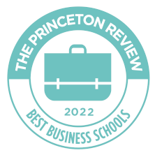 Princeton Review